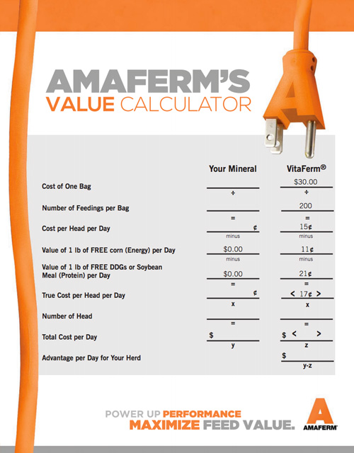 Amaferm Value Calculator
