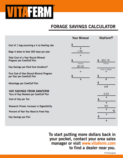 Forage Savings Calculator